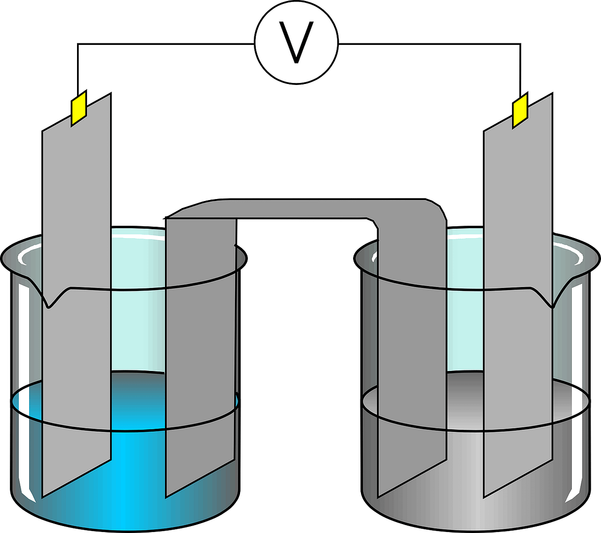 anodes and cathodes