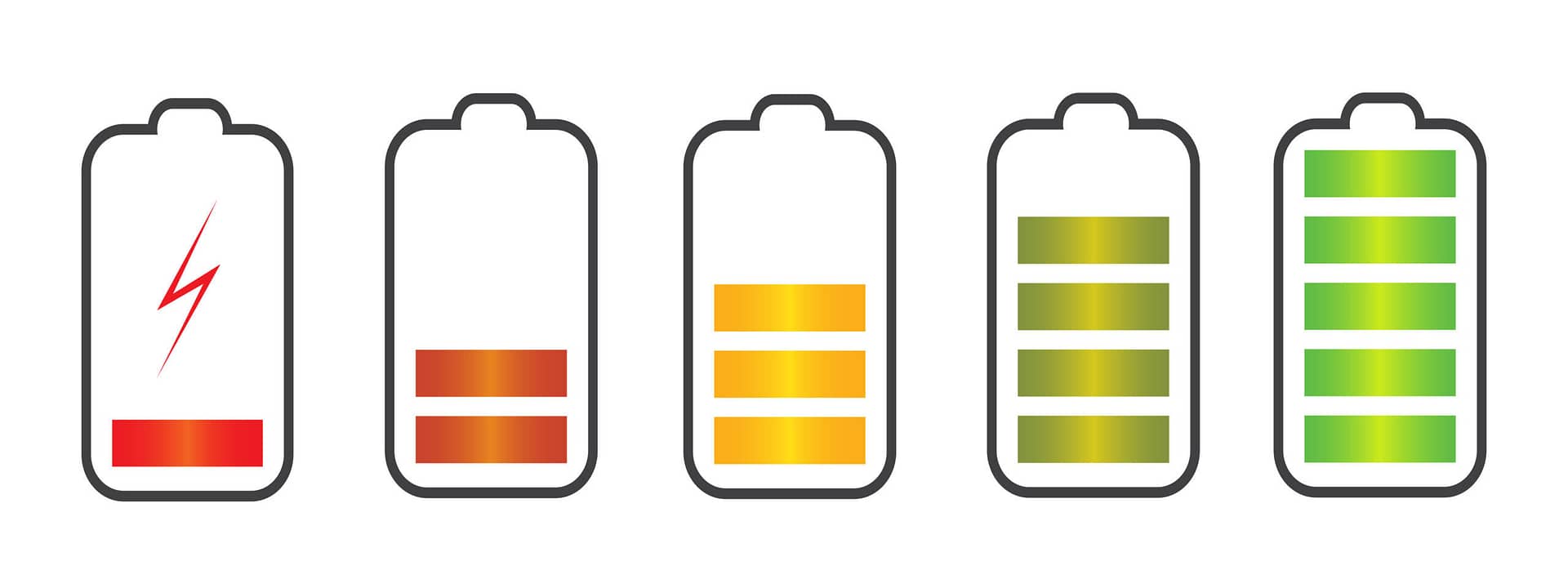 Battery Charging Cycles